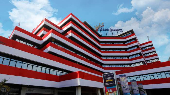 Bank jateng semarang pusat