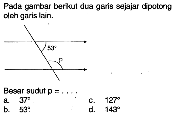 Garis garis sejajar