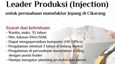 Leader produksi